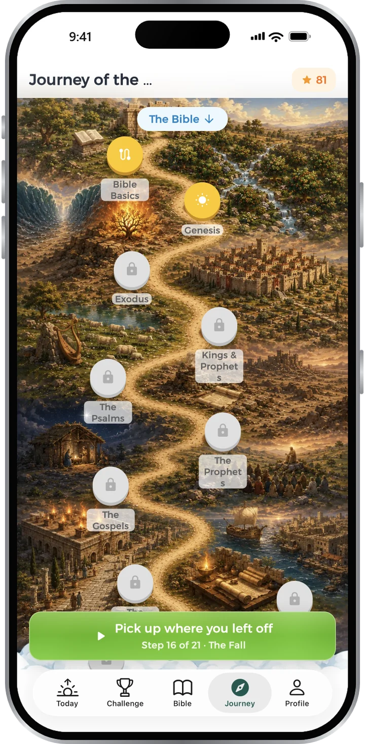 The Journey of the Word map